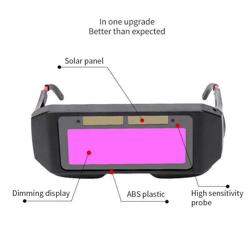 Automatikusan elsötétülő hegesztőszemüvegek Fényváltás Automatikusan sötétedő szemvédő védőszemüveg hegesztőmaszkokhoz Szemüvegek Tartozékok