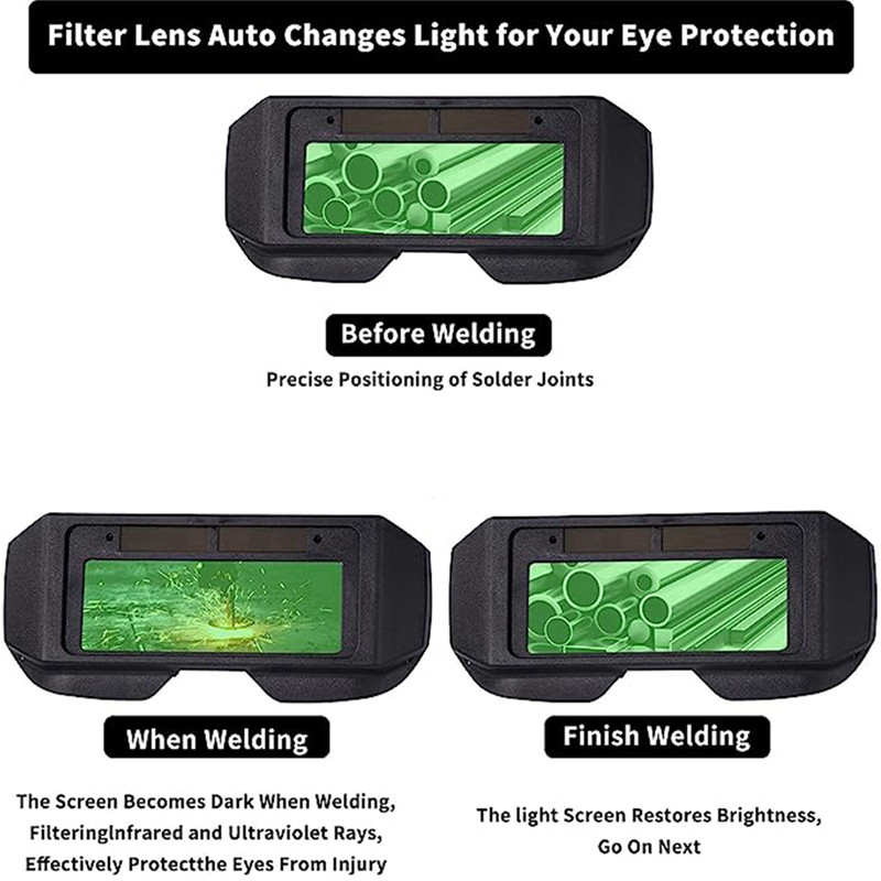 Γυαλιά ηλεκτροσυγκόλλησης Προστασία ασφαλείας Ηλιακά γυαλιά συγκόλλησης με ρυθμιζόμενη απόχρωση, αισθητήρας γυαλιά συγκόλλησης