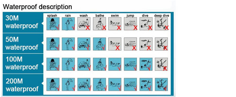 Divat Luxus Híres TVK márka karóra Női Sport Vízálló Gyémánt Szett Digitális Fehér Szilikon Kvarc Karkötő Óra