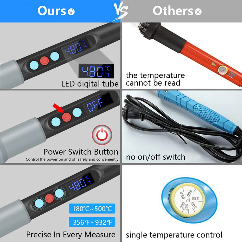 Električno lemilo od 72 W, digitalno podešavanje temperature, keramičko grijanje, odvojivi automobilski elektronički popravak, alati za zavarivanje