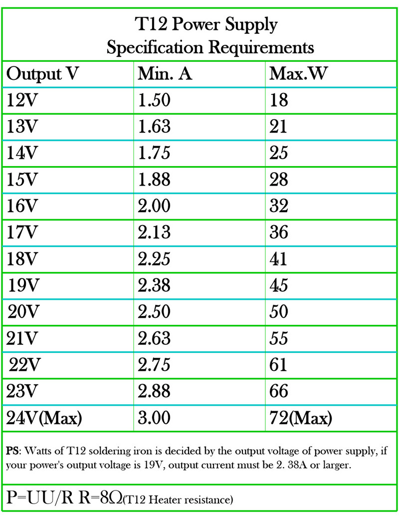Električna jedinica Digitalna stanica za lemljenje Kompleti regulatora temperature za HAKKO T12 ručku DIY kompleti s LED vibracijskim prekidačem