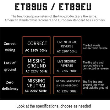 TOOLTOP ET89 Socket Detector Φορητή ψηφιακή οθόνη Ελεγκτής ηλεκτρικής πρίζας Τάση συχνότητας Δοκιμή καλωδίωσης RCD EU / ΗΠΑ