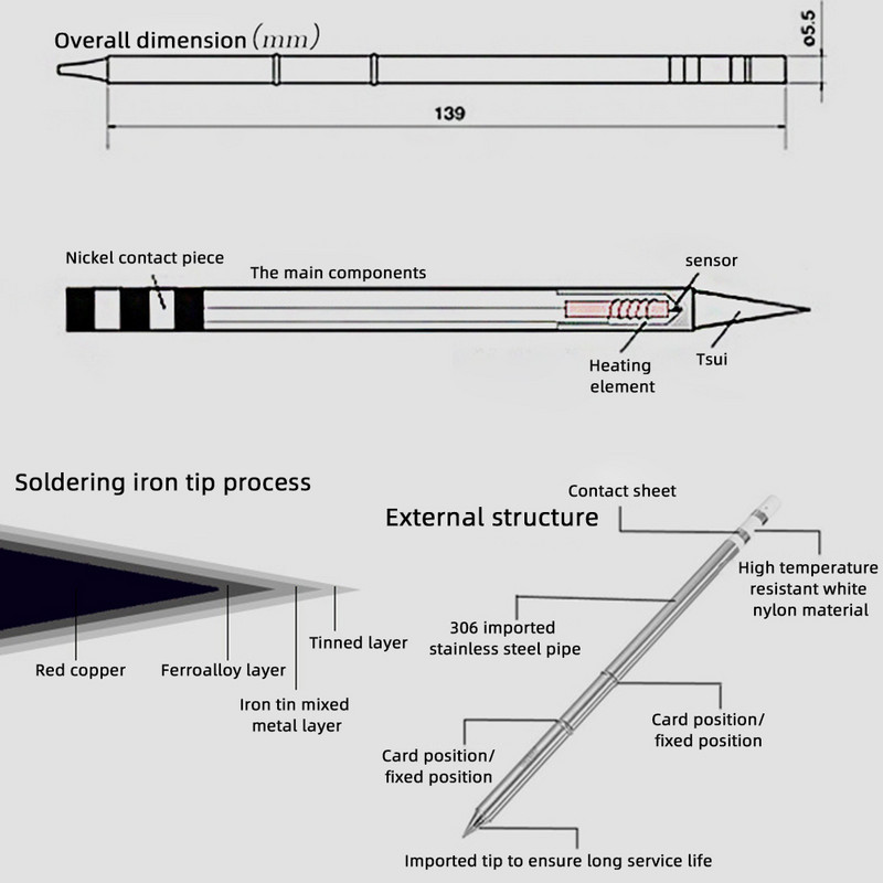QUICKO T12 forrasztópáka fej fehér káposzta forrasztópáka fúvóka T12 forrasztópáka kés haj forró magos fúvóka utándolgozó eszköz