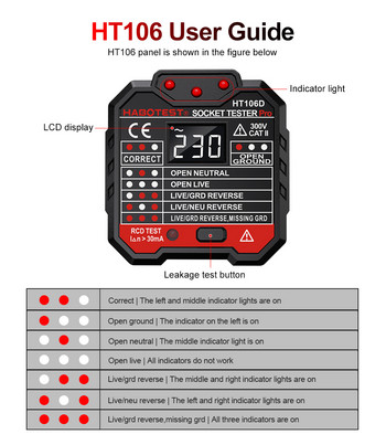 HT106 Тестер за електрически контакти Детектор за полярност на мощността Откриване на фази Сокет Верига Откривател на грешки Ground Zero Line EU UK US Plug