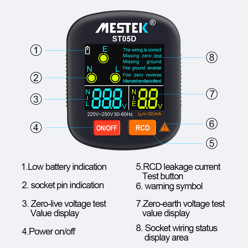 Detector de priză de testare a tensiunii UK/EU/US Zero Line Plug Tester digital de priză 30mA Zero Line Test Check Breaker Finder