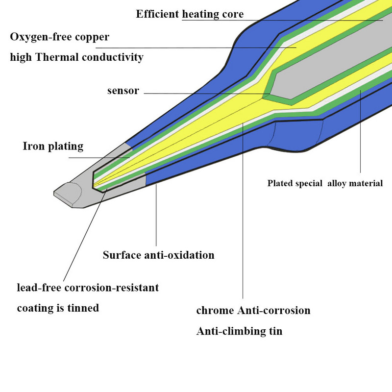 T12-BCF2 elektroonilised jootekolbi otsikud 220v 70W jootetööriistad pliivaba FX-951 FX-952 FX-950 keevituskolb otsik FM2028 käepide