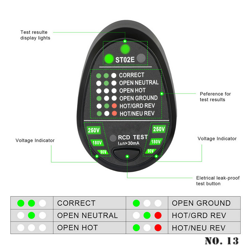Kontaktligzdas testeris Strāvas polaritātes pārbaudes fāzes detektora noplūdes slēdža testeris Mājas drošas pārbaudes rīki ASV/ES/AK modelis