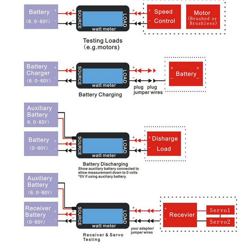 HTRC 60V 200A Power Analyzer Line 8 High-Precision Electric Energy Meter Voltage Ampere Meter Πολυλειτουργικός αναλυτής ισχύος Νέο