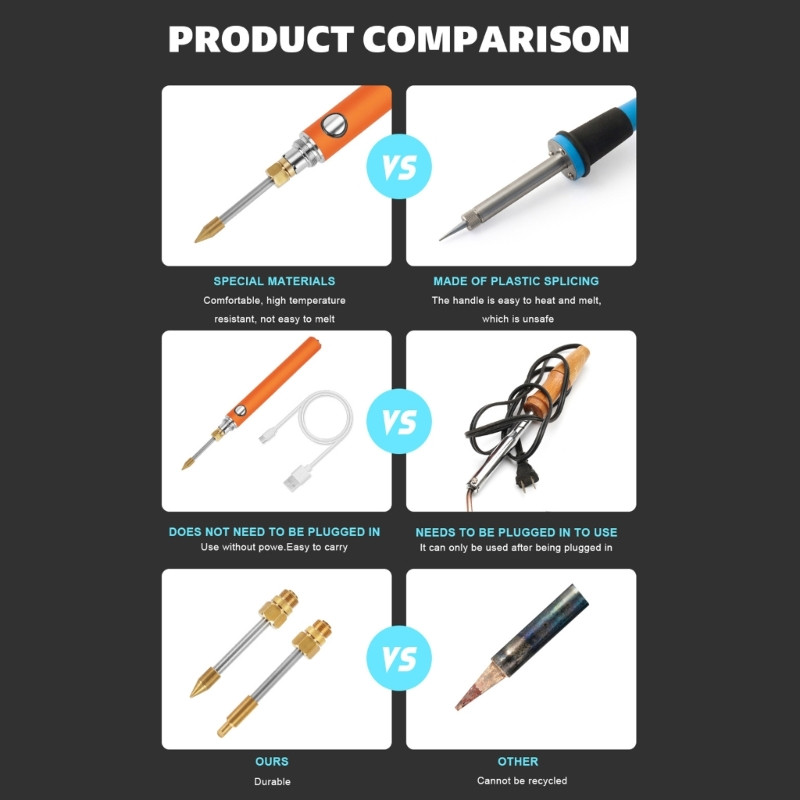 Φορητό μίνι ασύρματο κολλητήρι στυλό συγκόλλησης Usb Type-C Μπαταρία λιθίου ρυθμιζόμενο Επαναφορτιζόμενο συγκολλητικό σίδερο