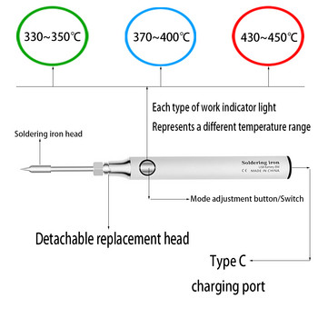 Преносим инструмент за поялник Химикалка USB 5V 8W Електрическо зареждане и регулиране на температурата Заваръчно оборудване