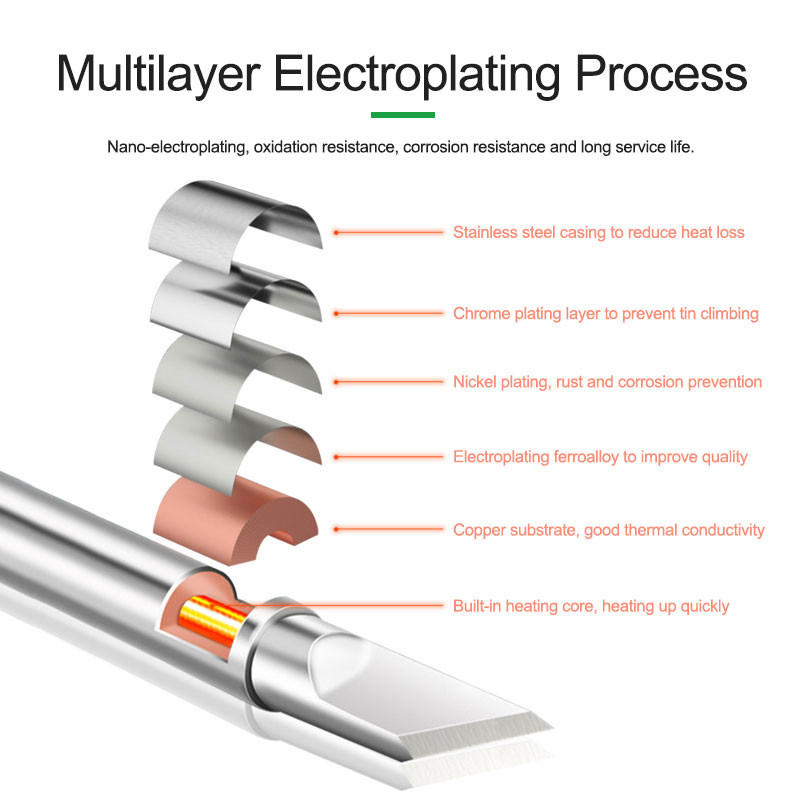 Augstas kvalitātes RL-T12-XS-I/J/SK/K lodāmura uzgalis GVM T12-XS universālajam JBC AIXUN I2C T12 SUGUN OSS sērijas lodēšanas stacijai