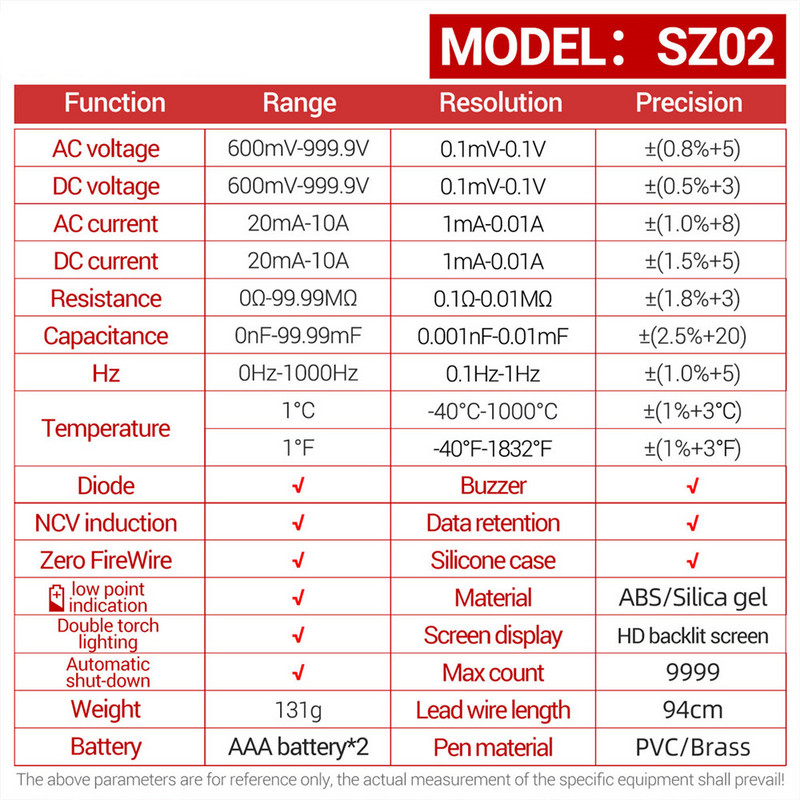 SZ02/SZ01 Multimetru digital profesional Tester inteligent 9999 de numărări Contor de capacitate electrică RMS adevărată Multimetre cu gamă automată