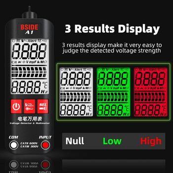 Цифров мултицет True RMS Smart Pen Multimetro DC AC Voltage Tester NCV Meter Resistance Ohmmeter Безконтактен FireWire тестер