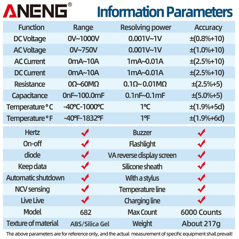 ANENG 682 Smart VA tagurpidi multimeeter AC/DC ampermeeter pingetester Laetav elektriline oomi dioodtestri tööriistad elektrikule