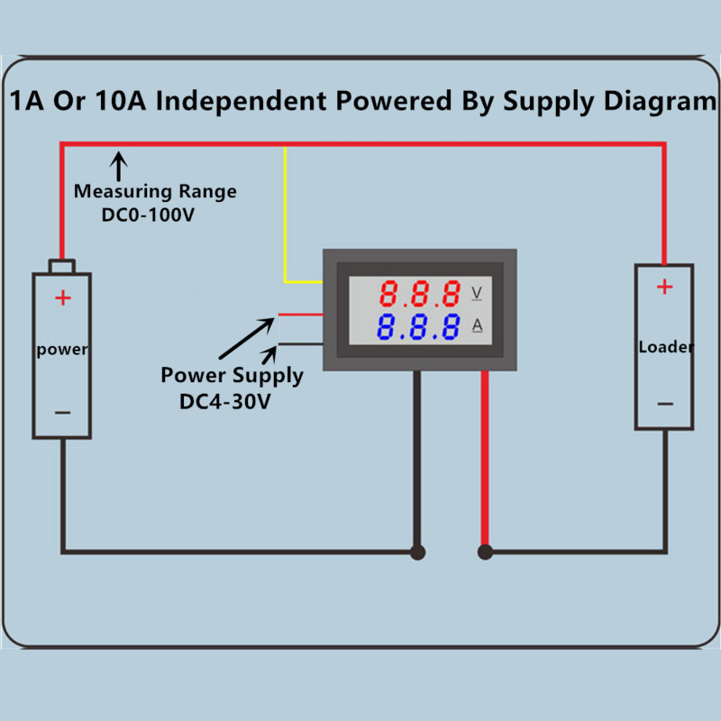 Kvaliteetne DC 100V 10A Voltmeeter Ampermeeter Sinine + Punane LED Amp Kahe digitaalse voltmeetri näidik