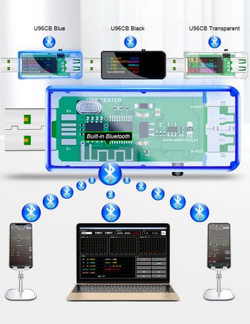 15 σε 1 USB 3.1 Δοκιμαστής DC Power Meter Ψηφιακός βολτόμετρο Voltimetro Volt Meter Τράπεζα ισχύος Wattmeter Voltage Doctor Detector