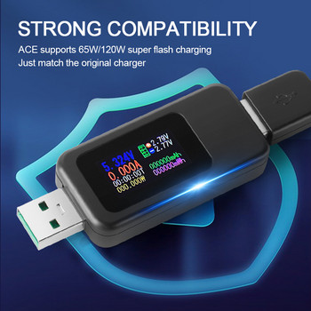 Цветен дисплей USB тестер 0-6.5A Ток 4-30V Напрежение USB зарядно устройство Тестер Дисплей за време Мобилен детектор на захранване Тест на батерията