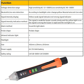 Ένδειξη τάσης ηλεκτρικού ελεγκτή T-02A Έξυπνος ανιχνευτής τάσης εναλλασσόμενου ρεύματος χωρίς επαφή με στυλό Ζωντανής ελέγχου σύρματος Παρακολούθηση σημείου διακοπής
