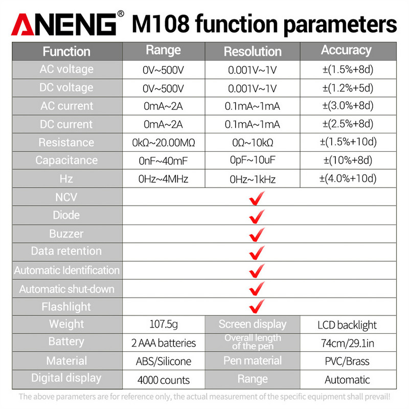 ANENG M108 Mini digitális multiméter 4000 számlál érintés nélküli AC/DC áram feszültségvizsgáló ellenállás-kapacitásmérő