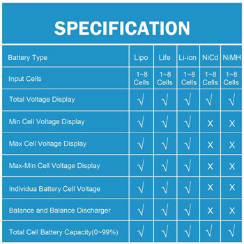 Ψηφιακός ελεγκτής μέτρησης τάσης μπαταρίας LCD LiPo LiFe Li-ion Nicd NiMH Έλεγχος τάσης μπαταρίας Έλεγχος ικανότητας ελεγκτή δοκιμής
