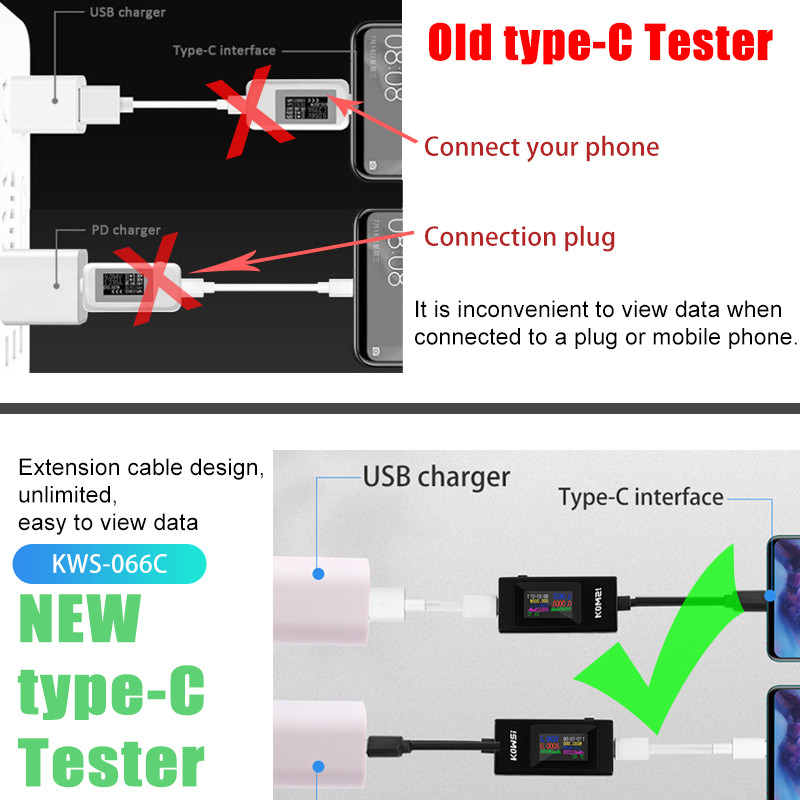 KWS-066C Type-C Tester DC4-30V Μετρητής τάσης Χρονισμός Αμπερόμετρο Ψηφιακής οθόνης διακοπής ρεύματος Δοκιμαστής τάσης ρεύματος 2 δρόμων