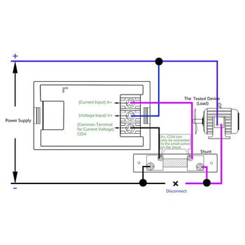 DC 100V 50A 100A Voltmeter Αμπερόμετρο Μπλε+Κόκκινο LED Amp Διπλός ψηφιακός μετρητής ενισχυτή βολτ 50A75mV 100A Shunt Voltmeter Car Module