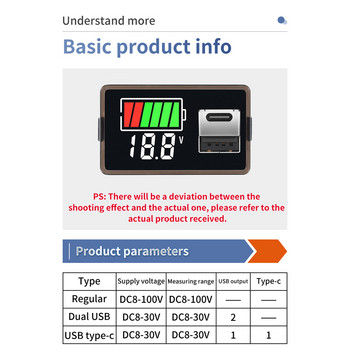 Διπλό USB Type-C Voltmeter Car Panel Voltage Meter 12V-24V 3S-23S Lithium Battery Capacity Indicator Tester Li-ion Lead Acid 4829