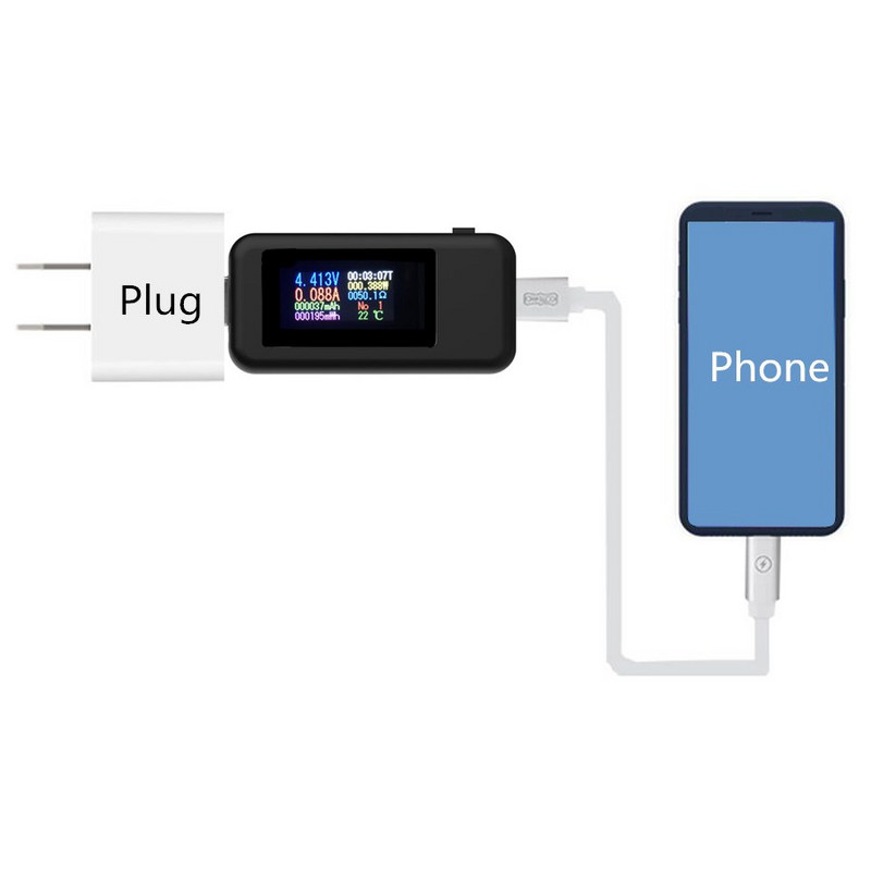 10 vienā daudzfunkciju USB ligzda Spraudņa pārbaudītājs Strāvas sprieguma savienotājs Akumulatora uzlāde Barošanas bloks 40% Off