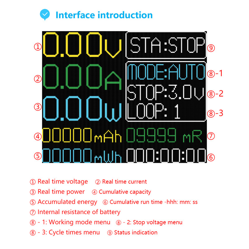 18650 Lithium Battery Capacity Tester Module MAh MWh Digital Battery Power Detector Module 18650 Battery Tester Type-C Interface