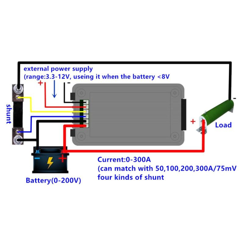 0-200V 50A/100A/200A/300A Akumulatora jaudas testeris Monitora Spriegums Strāvas Pretestība Jauda Vats Jauda Enerģijas mērītājs