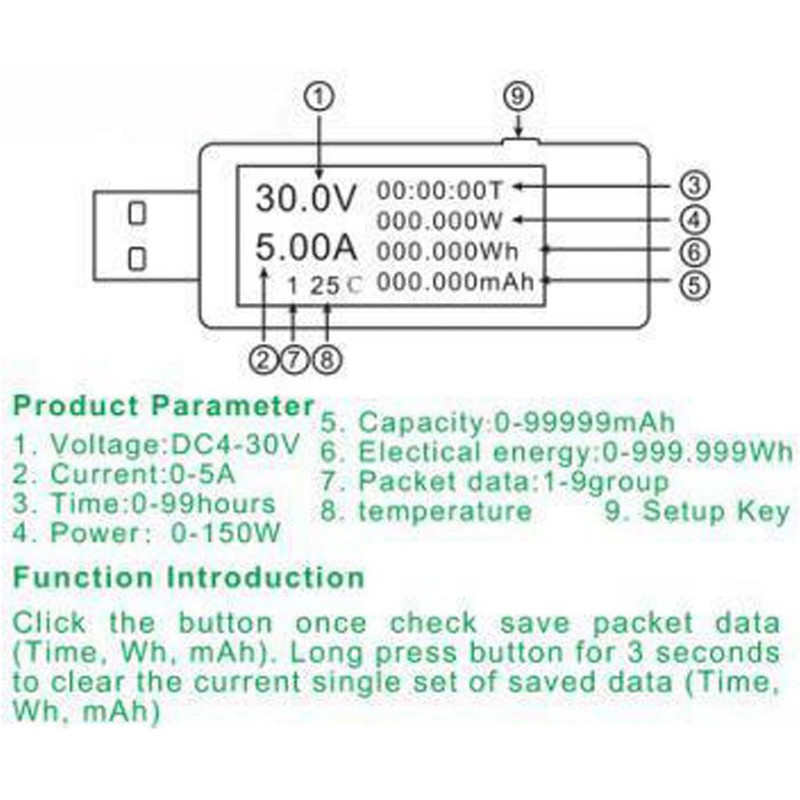 USB voolu pinge võimsuse tester Volt voolu pinge tuvastamine laadija võimsuse tester mobiilse toitedetektori aku test