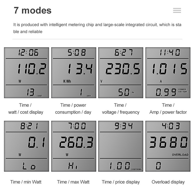 Wattmetru digital AC 230V 110V Contor de energie Consumul de energie electrică Contor de energie Priza UE Putere Kilowați Putere Contor de energie electrică