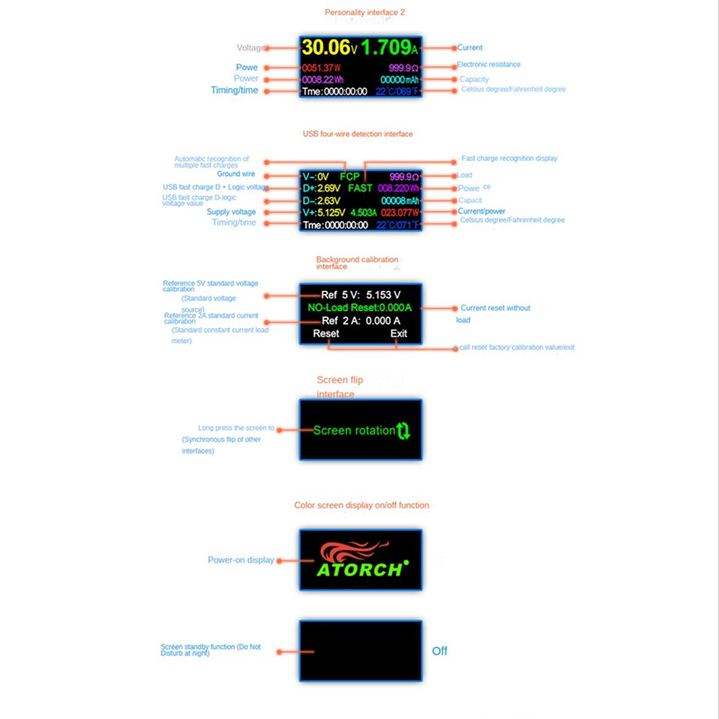 USB teszter U96P 13 az 1-ben USB teszter DC digitális feszültségmérő feszültség áram volt Volt ampermérő érzékelő töltő jelző mérő tiszta kék