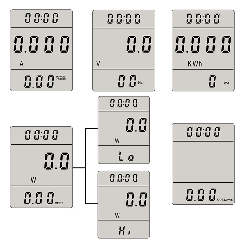 EU Plug AC teljesítménymérő Digitális wattmérő Watt Energia monitor Idő Feszültség Áram Herz Ár kijelző Aljzat analizátor