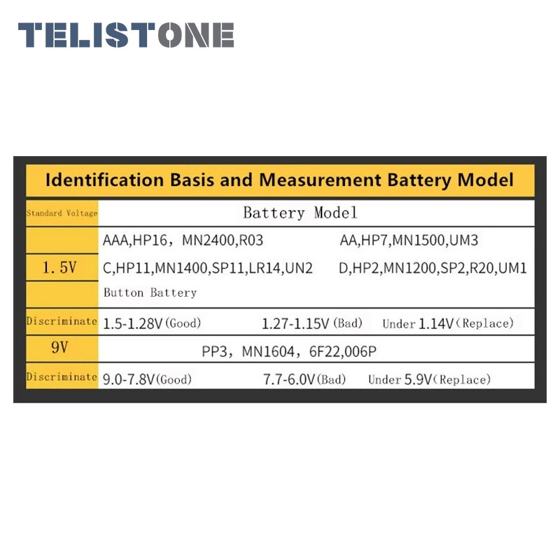 BT-168 universaalnupuga mitme suurusega akude tester AA/AAA/C/D/9V/1,5V LCD-ekraaniga digitaalse patarei testeri pingekontrolli jaoks