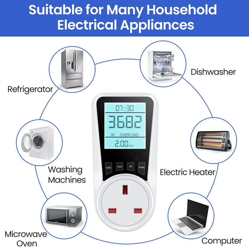 Digitālais vatmetrs 220V 110V maiņstrāvas jaudas skaitītājs Elektrības patēriņš Enerģijas skaitītājs EU Plug Power Kilovats jauda Elektrības skaitītājs