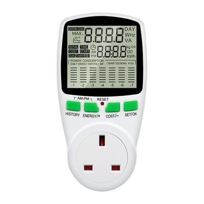 Contor digital de energie Wattmetru Electricitate Kwh Contor de putere Vu metru Analizor Watt Monitor EU US UK AU FR Priză 50% REDUCERE
