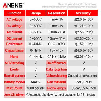 ANENG PN200 Ψηφιακός μετρητής σφιγκτήρα DC/AC 600A Ρεύμα 4000 μετρήσεις Πολύμετρο Αμπερόμετρο Δοκιμή τάσης αυτοκινήτου Hz Χωρητικότητα NCV Ohm Test