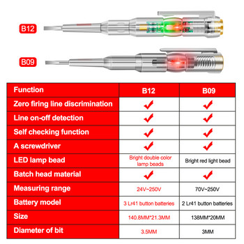 1/2/3Pcs Intelligent Voltage Tester Pen 24/70-250V Induction Power Detector Pen Electrical scwdriver Indicator Circuit Tester