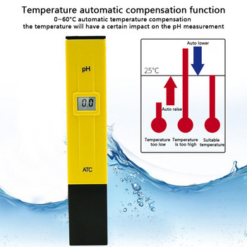PH Meter Ψηφιακός PH Tester Δοκιμαστές ποιότητας νερού Συσκευή μέτρησης οξύτητας Water Pool Aquarium Hydroponics Home Brew 0-14pH