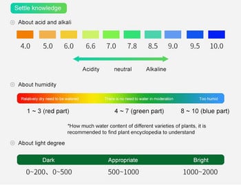 3 In1 Phometer за влажност на почвата Вода Тестващ инструмент Киселинност Влажност Монитор на почвата за растенията Сензор за влага на слънчева светлина Ph детектор