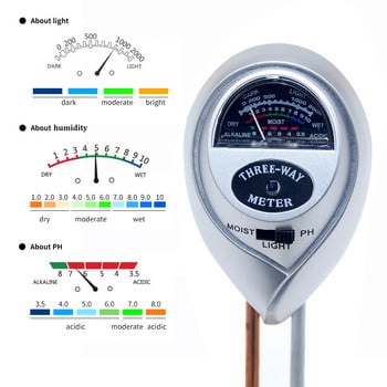 Μετρητής PH εδάφους 3 σε 1 Μετρητής ηλιακού φωτός PH Φυτά Ανιχνευτής Οξύτητας Οθόνη PH Ανιχνευτής Λουλούδια κήπου Μετρητής αισθητήρα υγρασίας εδάφους