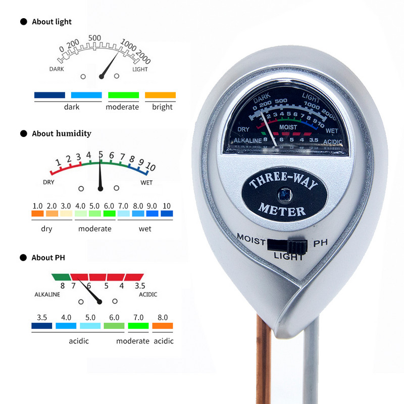 3 vienā Augsnes PH mērītājs Saules gaismas PH testeris Augi Skābuma mitruma PH monitors Detektors Dārza Ziedi Augsnes mitruma sensora mērītājs