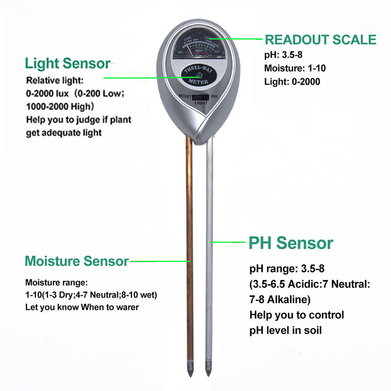 3 vienā Augsnes PH mērītājs Saules gaismas PH testeris Augi Skābuma mitruma PH monitors Detektors Dārza Ziedi Augsnes mitruma sensora mērītājs