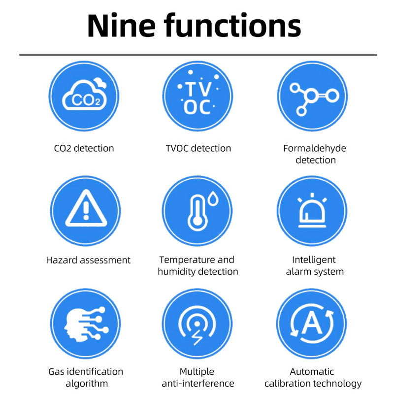 CO2 oro detektorius 5 viename TVOC HCHO temperatūros ir drėgmės analizės prietaisas, anglies dioksido kokybės detektorius, nešiojamas monitorius