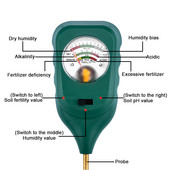 Vlažnost tla za biljke PH metar Higrometar Sonda Tester za zalijevanje Za eksperiment Analizator vlage tla Detektor Alat za mjerenje