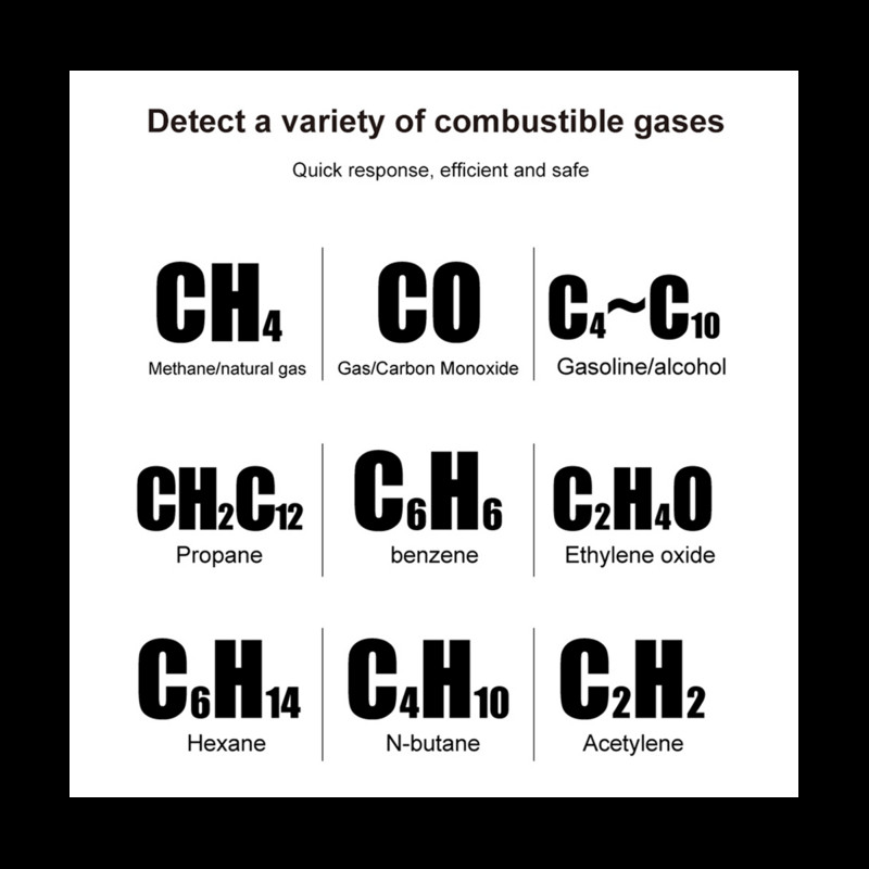 MAYILON HT61 dujų nuotėkio detektoriaus rašiklis 0–1000 PPM su LCD ekranu, pavojaus signalu Degiųjų degiųjų gamtinių metano dujų detektorius