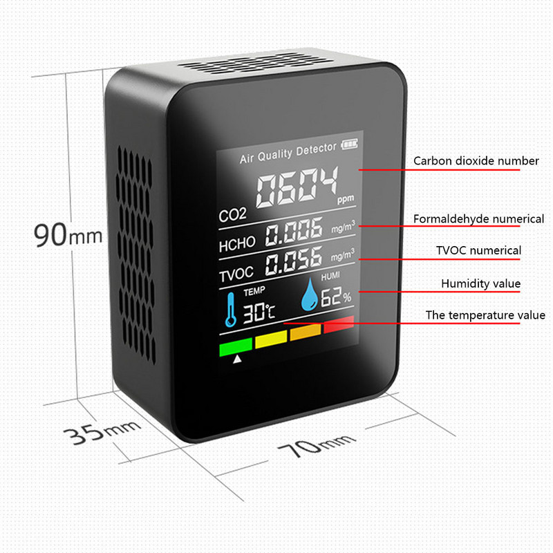 5in1 CO2 matuoklis Skaitmeninis CO2 jutiklis Temperatūros drėgmės testeris Oro kokybės monitorius CO2 detektorius Anglies dioksido TVOC HCHO detektorius