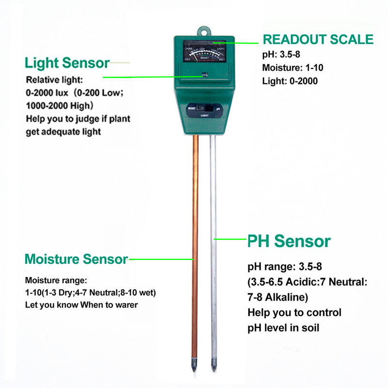 3 ühes mulla niiskuse päikesevalguse PH-meeter Hügromeeter Digitaalne tester taimedele Lilled Happesuse niiskuse mõõtmine Aiatööriist