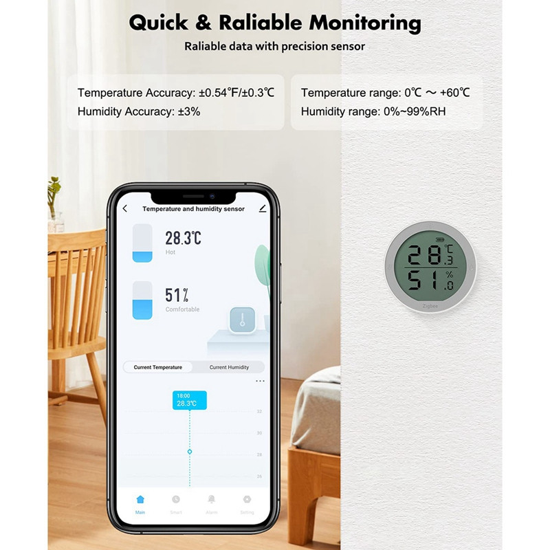 Temperatuuri- ja niiskusandur, sisetermomeeter koos rakenduse teavitushoiatusega Al-Exa IFTTT jaoks